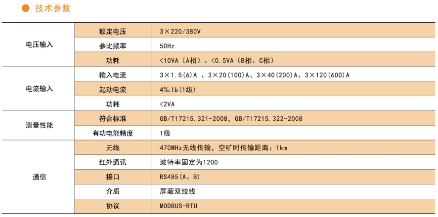 技术参数.jpg