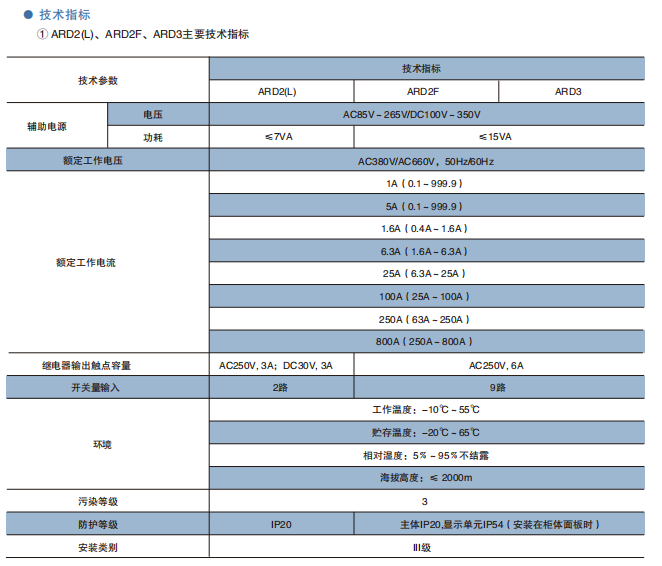 技术参数.png