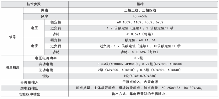 下载 (9).png