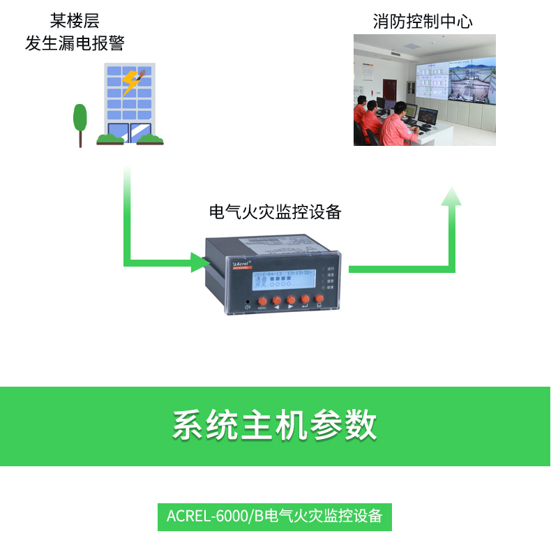 火灾监控详情(1)(2)(1)_13.jpg