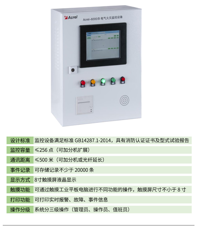 火灾监控详情(1)(2)(1)_14.jpg