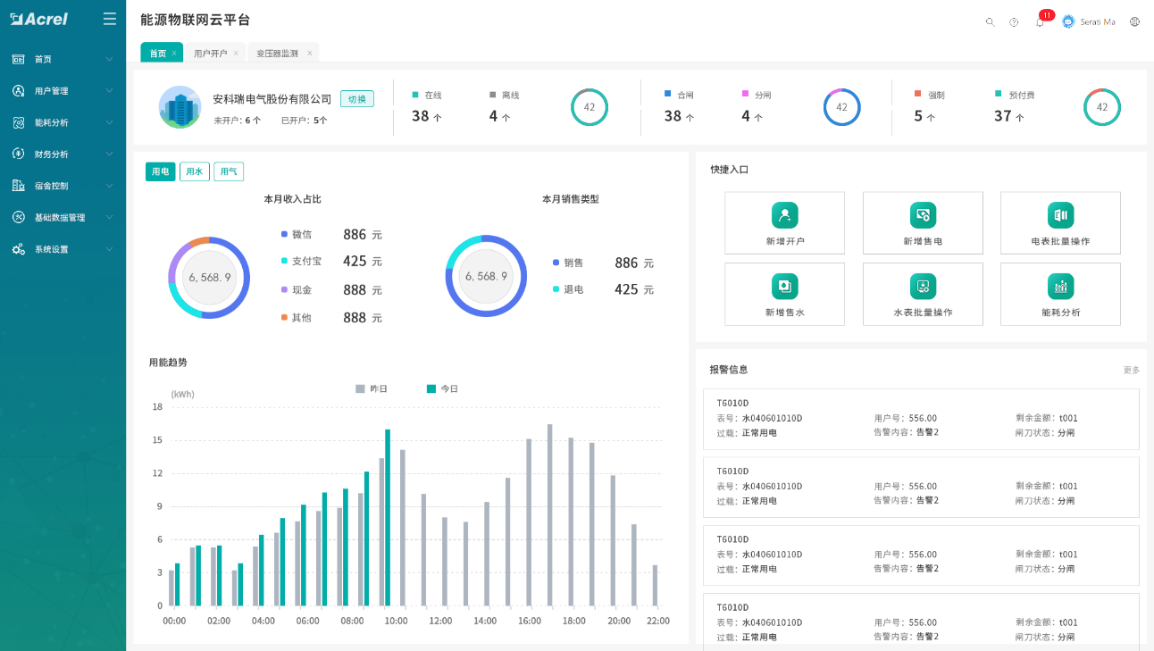 浅谈智能监控管理在电力系统的应用